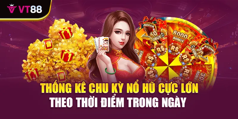 Thống kê chu kỳ nổ hũ cực lớn theo thời điểm trong ngày